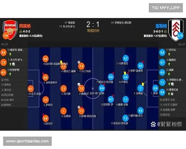 深度报道:人工智能在预测德甲球员伤病风险及对球队效率的影响